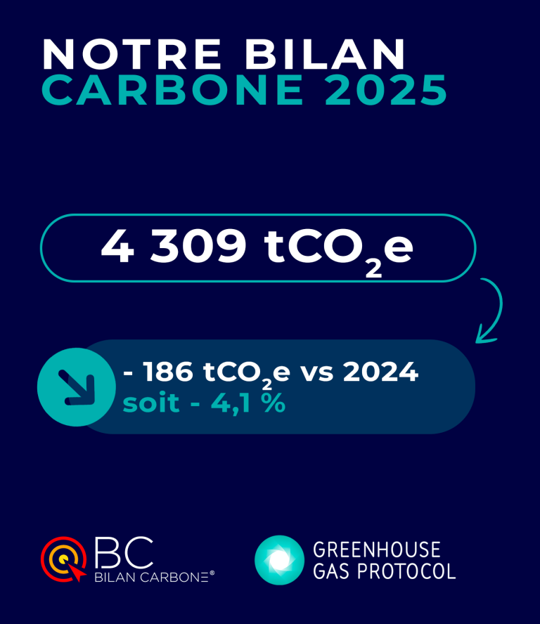 infographie-bilan-cardone-p1-min